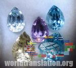 aquamarine gemstone Polishing