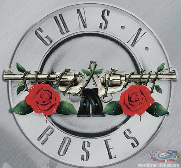 Don’t Cry guns n roses