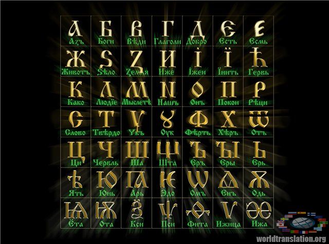 world outlook alphabet
