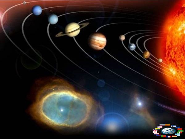 Сонячний гороскоп, сонячна система