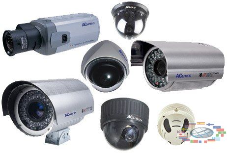 Types of video cameras