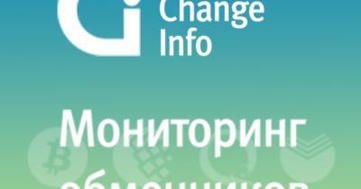 ChangeInfo.ru    