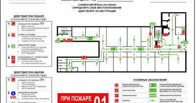 ��� ����� ����� �� ��������� ����� ��� ������